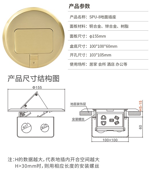 圆形五孔插座价格