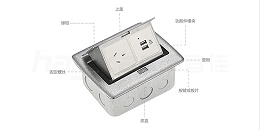 地插常识