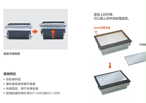 隐藏出线口地插座